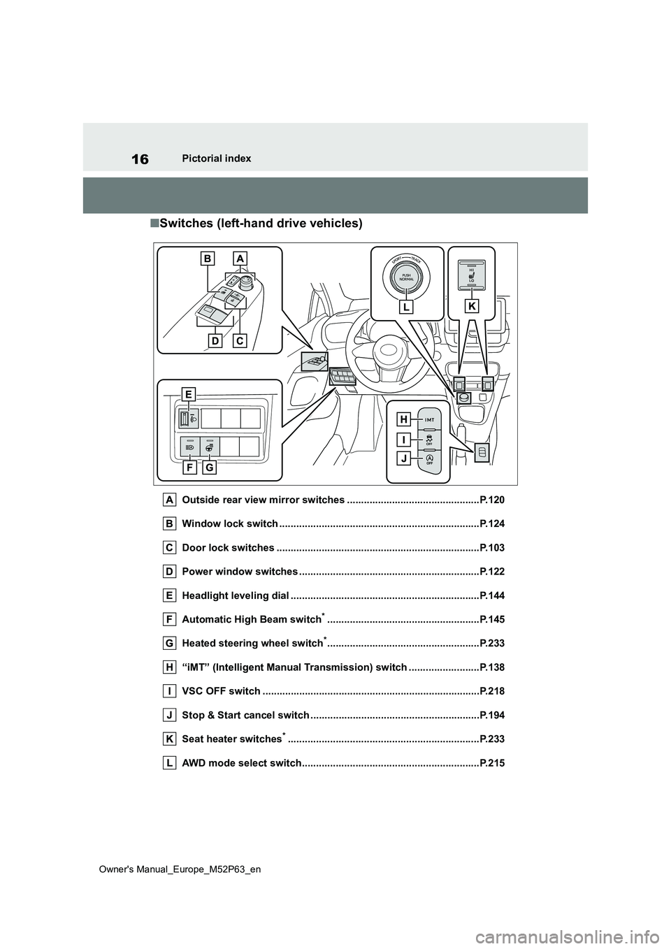 TOYOTA GR YARIS 2023  Owners Manual 16
Owner's Manual_Europe_M52P63_en
Pictorial index
■Switches (left-hand drive vehicles)
Outside rear view mirror switches ...............................................P.120 
Window lock switch