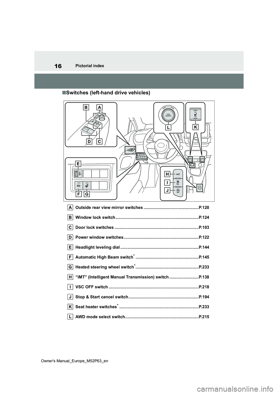 TOYOTA GR YARIS 2022 User Guide 16
Owner's Manual_Europe_M52P63_en
Pictorial index
■Switches (left-hand drive vehicles)
Outside rear view mirror switches ...............................................P.120
Window lock switch TOYOTA GR YARIS 2022 User Guide 16
Owner's Manual_Europe_M52P63_en
Pictorial index
■Switches (left-hand drive vehicles)
Outside rear view mirror switches ...............................................P.120
Window lock switch