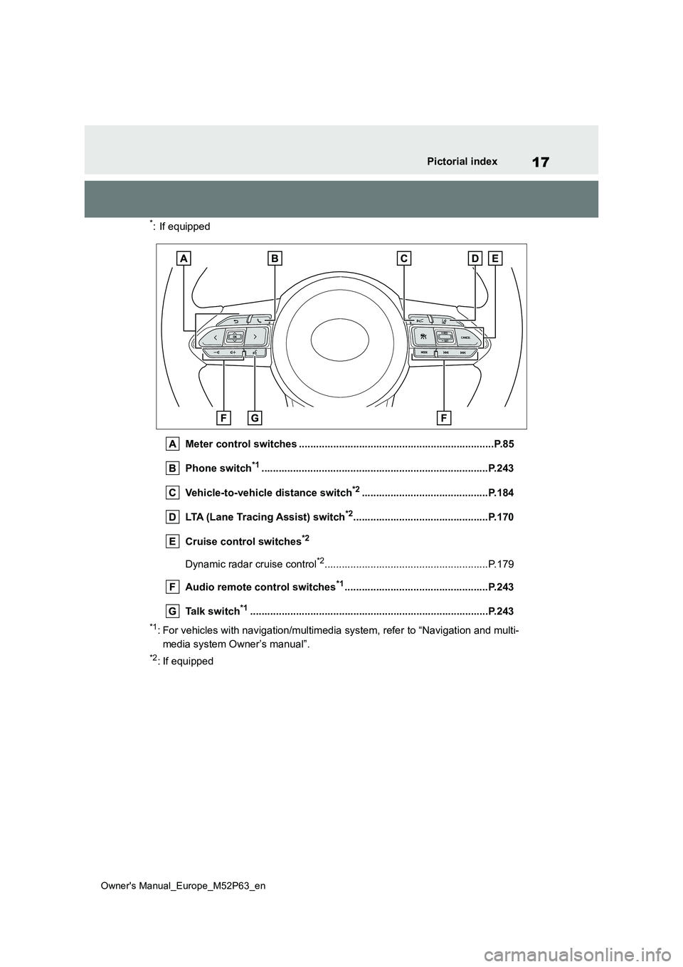 TOYOTA GR YARIS 2022 User Guide 17
Owner's Manual_Europe_M52P63_en
Pictorial index
*: If equipped
Meter control switches ......................................... ...........................P.85
Phone switch*1................. TOYOTA GR YARIS 2022 User Guide 17
Owner's Manual_Europe_M52P63_en
Pictorial index
*: If equipped
Meter control switches ......................................... ...........................P.85
Phone switch*1.................