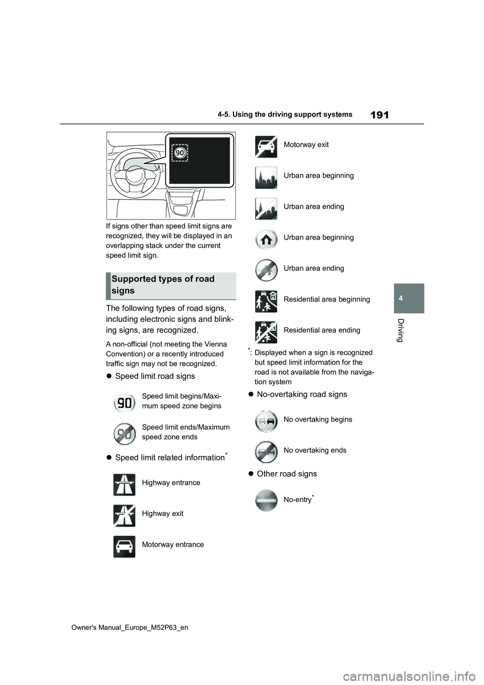 TOYOTA GR YARIS 2022 Owners Manual 191
4
Owner's Manual_Europe_M52P63_en
4-5. Using the driving support systems
Driving
If signs other than speed limit signs are
recognized, they will be displayed in an
overlapping stack under t TOYOTA GR YARIS 2022 Owners Manual 191
4
Owner's Manual_Europe_M52P63_en
4-5. Using the driving support systems
Driving
If signs other than speed limit signs are
recognized, they will be displayed in an
overlapping stack under t