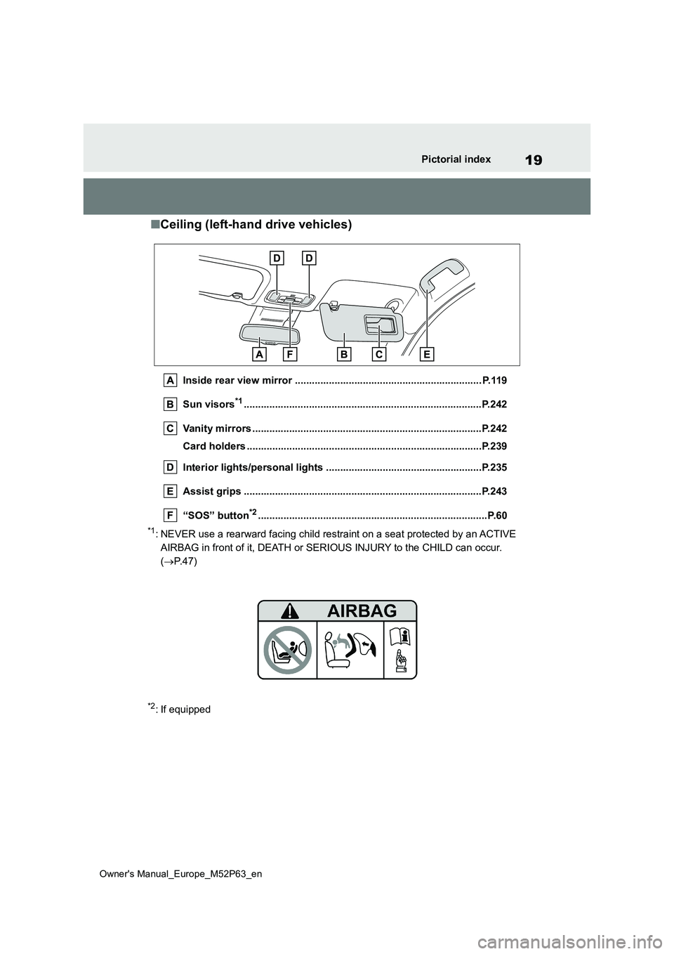TOYOTA GR YARIS 2022 Owners Manual 19
Owner's Manual_Europe_M52P63_en
Pictorial index
■Ceiling (left-hand drive vehicles)
Inside rear view mirror .................................................................. P.119
Sun visor TOYOTA GR YARIS 2022 Owners Manual 19
Owner's Manual_Europe_M52P63_en
Pictorial index
■Ceiling (left-hand drive vehicles)
Inside rear view mirror .................................................................. P.119
Sun visor