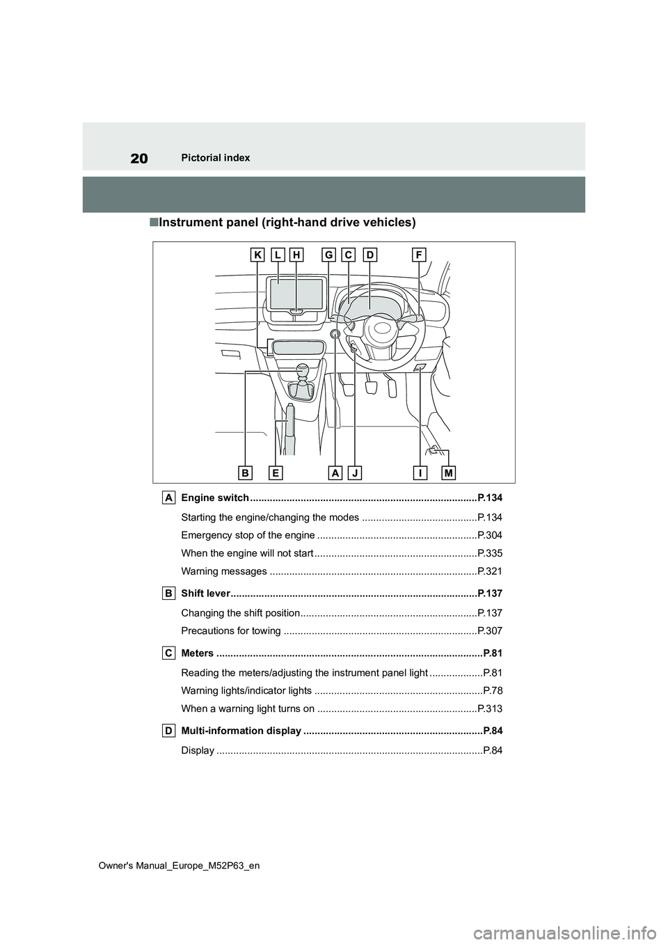 TOYOTA GR YARIS 2022  Owners Manual 20
Owner's Manual_Europe_M52P63_en
Pictorial index
■Instrument panel (right-hand drive vehicles)
Engine switch .................................................................................P.