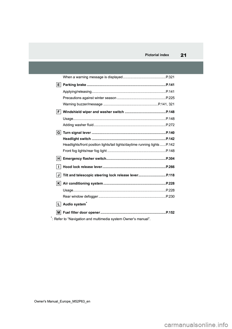 TOYOTA GR YARIS 2022  Owners Manual 21
Owner's Manual_Europe_M52P63_en
Pictorial index
When a warning message is displayed............................................P.321 
Parking brake .............................................