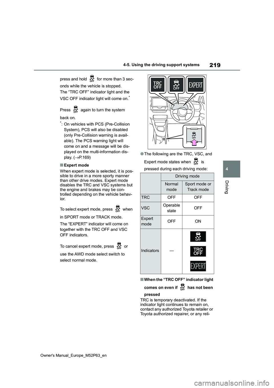 TOYOTA GR YARIS 2022  Owners Manual 219
4
Owner's Manual_Europe_M52P63_en
4-5. Using the driving support systems
Driving
press and hold   for more than 3 sec- 
onds while the vehicle is stopped. 
The “TRC OFF” indicator light an