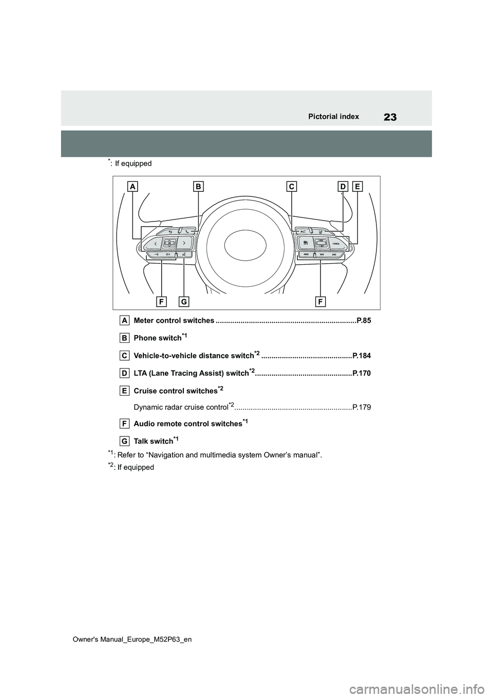 TOYOTA GR YARIS 2022 Owners Manual 23
Owner's Manual_Europe_M52P63_en
Pictorial index
*: If equipped
Meter control switches ......................................... ...........................P.85
Phone switch*1
Vehicle-to-vehic TOYOTA GR YARIS 2022 Owners Manual 23
Owner's Manual_Europe_M52P63_en
Pictorial index
*: If equipped
Meter control switches ......................................... ...........................P.85
Phone switch*1
Vehicle-to-vehic