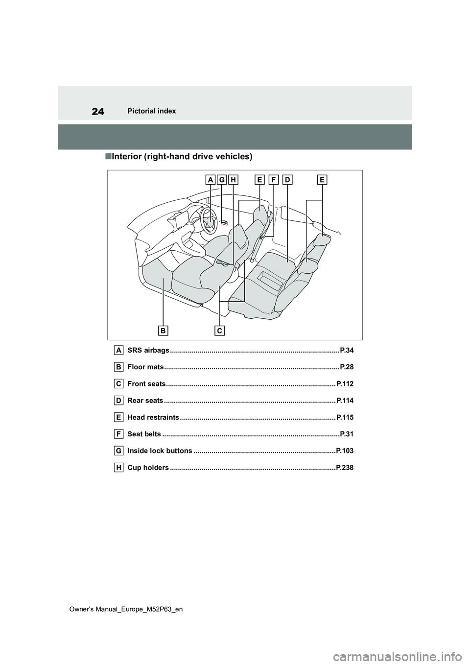 TOYOTA GR YARIS 2022 Owners Manual 24
Owner's Manual_Europe_M52P63_en
Pictorial index
■Interior (right-hand drive vehicles)
SRS airbags ......................................................................................P.34
F TOYOTA GR YARIS 2022 Owners Manual 24
Owner's Manual_Europe_M52P63_en
Pictorial index
■Interior (right-hand drive vehicles)
SRS airbags ......................................................................................P.34
F