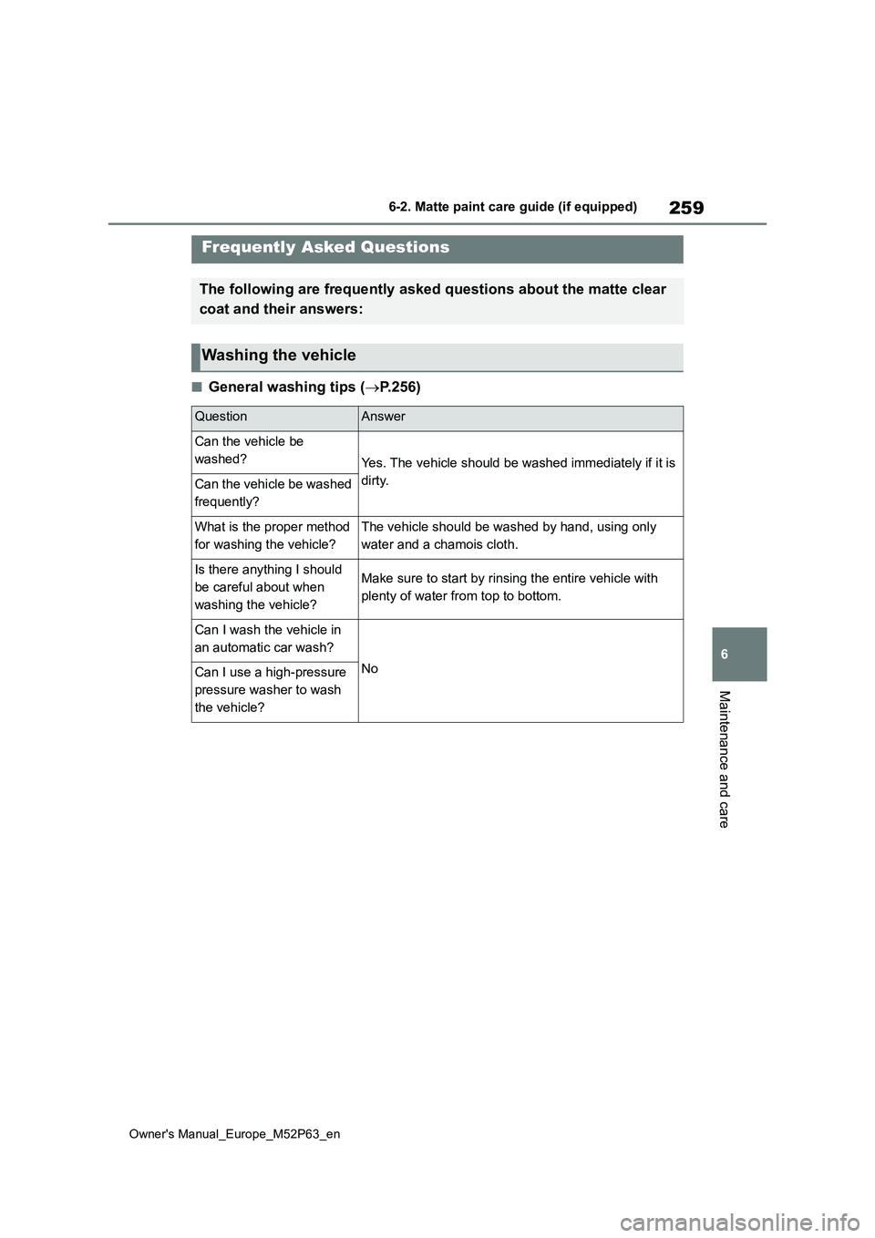 TOYOTA GR YARIS 2023  Owners Manual 259
6
Owner's Manual_Europe_M52P63_en
6-2. Matte paint care guide (if equipped)
Maintenance and care
■General washing tips (P.256)
Frequently Asked Questions
The following are frequently aske