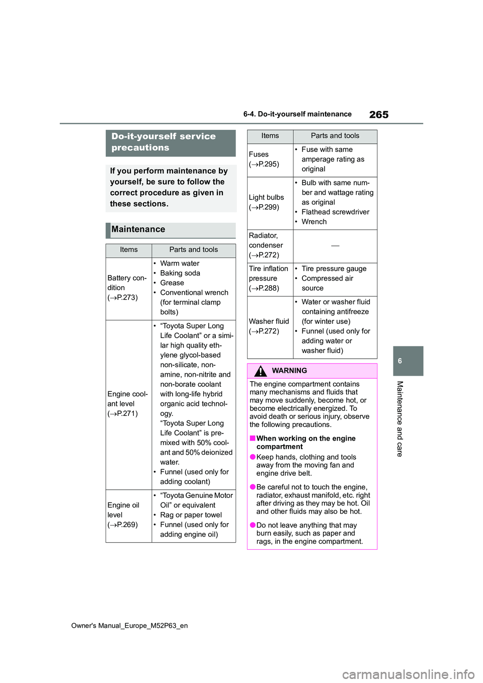TOYOTA GR YARIS 2023  Owners Manual 265
6
Owner's Manual_Europe_M52P63_en
6-4. Do-it-yourself maintenance
Maintenance and care
6-4.Do-it-y ours elf main ten ance
Do-it-yourself  ser vice  
precautions
If you perform maintenance by  