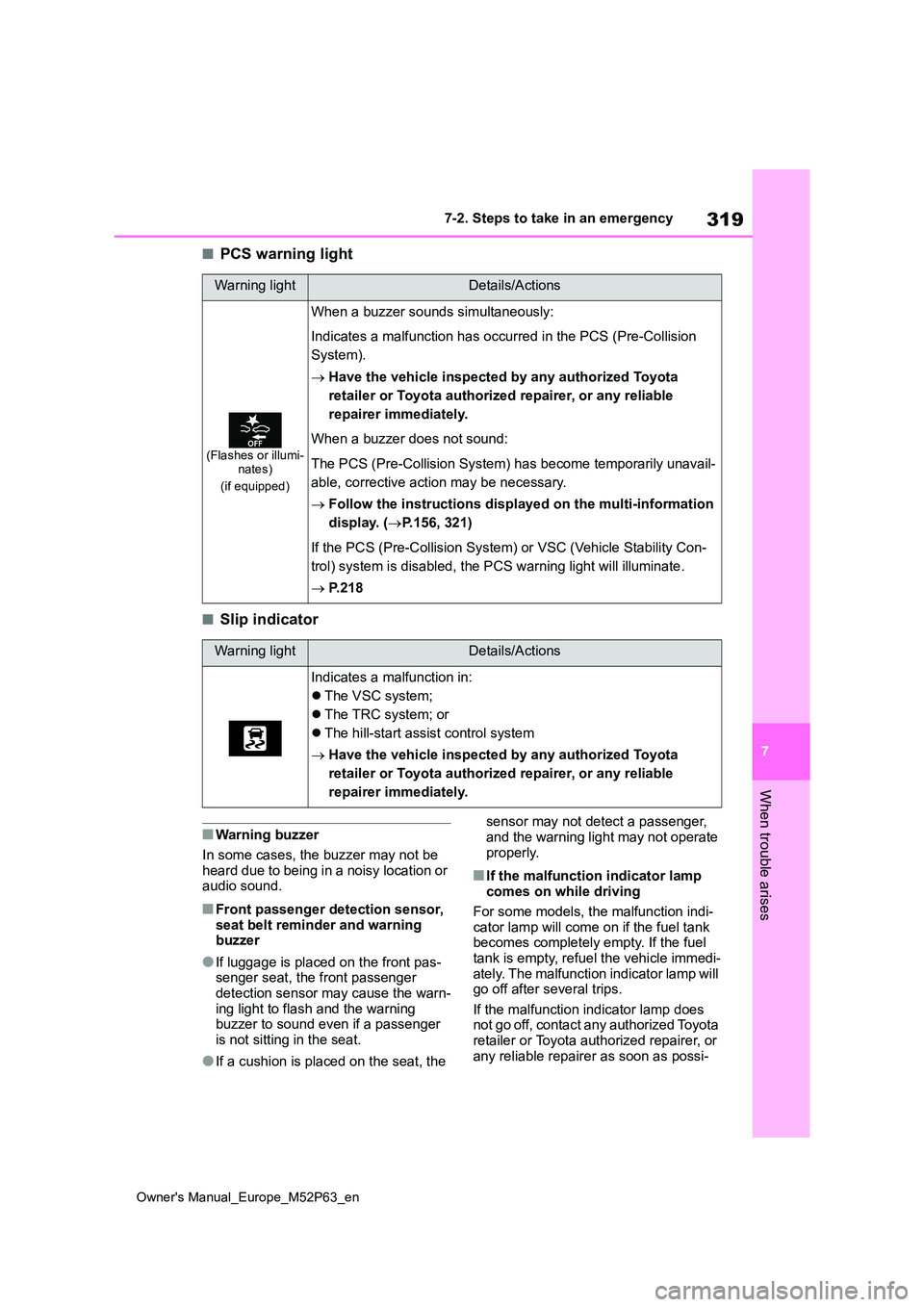 TOYOTA GR YARIS 2022 Owners Manual 319
7
Owner's Manual_Europe_M52P63_en
7-2. Steps to take in an emergency
When trouble arises
■PCS warning light
■Slip indicator
■Warning buzzer
In some cases, the buzzer may not be heard d TOYOTA GR YARIS 2022 Owners Manual 319
7
Owner's Manual_Europe_M52P63_en
7-2. Steps to take in an emergency
When trouble arises
■PCS warning light
■Slip indicator
■Warning buzzer
In some cases, the buzzer may not be heard d