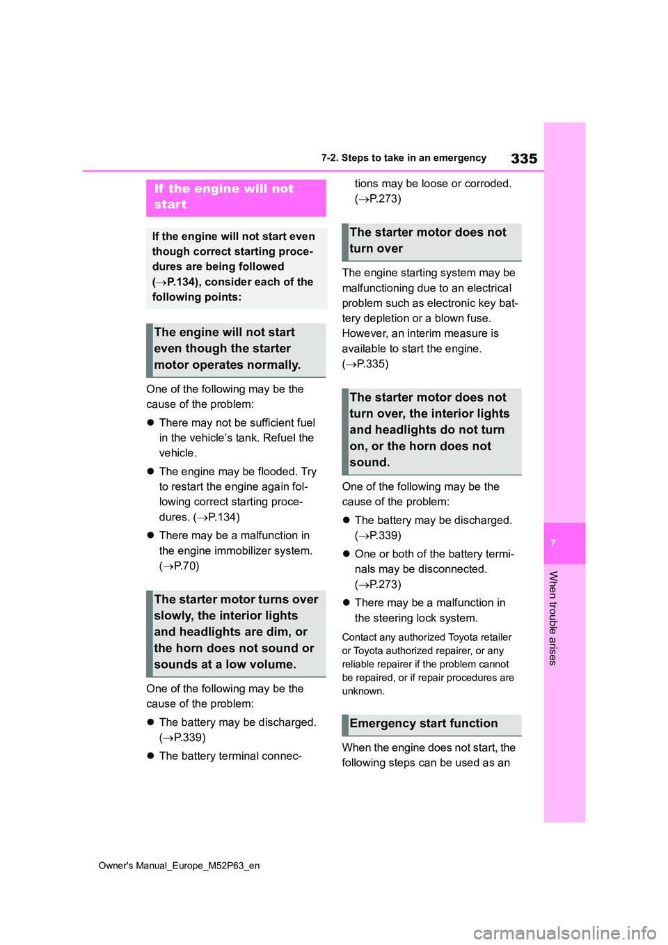 TOYOTA GR YARIS 2022  Owners Manual 335
7
Owner's Manual_Europe_M52P63_en
7-2. Steps to take in an emergency
When trouble arises
One of the following may be the  
cause of the problem: 
 There may not be sufficient fuel  
in the 