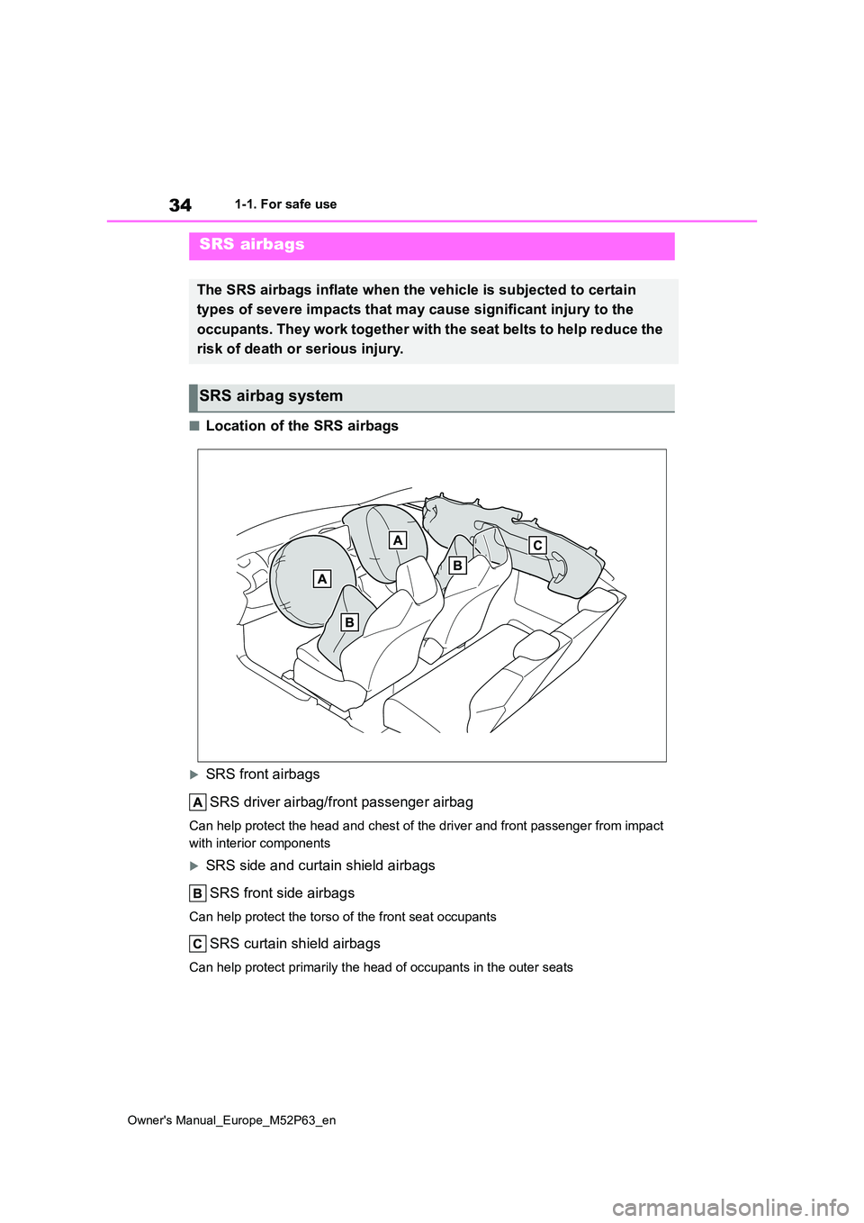 TOYOTA GR YARIS 2022 Owners Guide 34
Owner's Manual_Europe_M52P63_en
1-1. For safe use
■Location of the SRS airbags
SRS front airbags
SRS driver airbag/front passenger airbag
Can help protect the head and chest of the driver TOYOTA GR YARIS 2022 Owners Guide 34
Owner's Manual_Europe_M52P63_en
1-1. For safe use
■Location of the SRS airbags
SRS front airbags
SRS driver airbag/front passenger airbag
Can help protect the head and chest of the driver