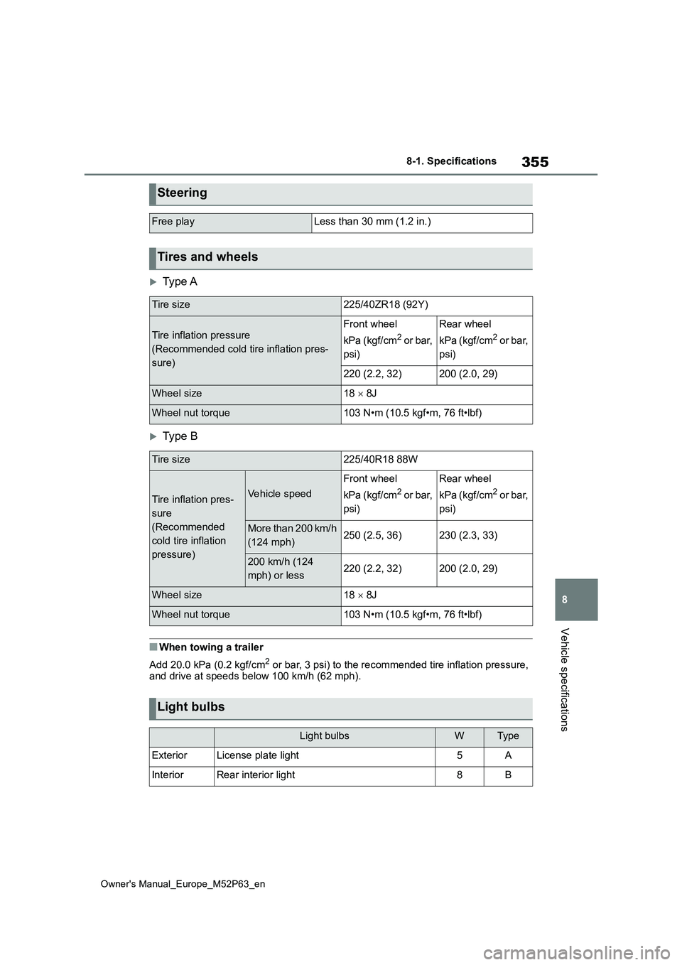 TOYOTA GR YARIS 2022 Owners Manual 355
8
Owner's Manual_Europe_M52P63_en
8-1. Specifications
Vehicle specifications
Type A
Type B
■When towing a trailer
Add 20.0 kPa (0.2 kgf/cm2 or bar, 3 psi) to the recommended tire infl TOYOTA GR YARIS 2022 Owners Manual 355
8
Owner's Manual_Europe_M52P63_en
8-1. Specifications
Vehicle specifications
Type A
Type B
■When towing a trailer
Add 20.0 kPa (0.2 kgf/cm2 or bar, 3 psi) to the recommended tire infl