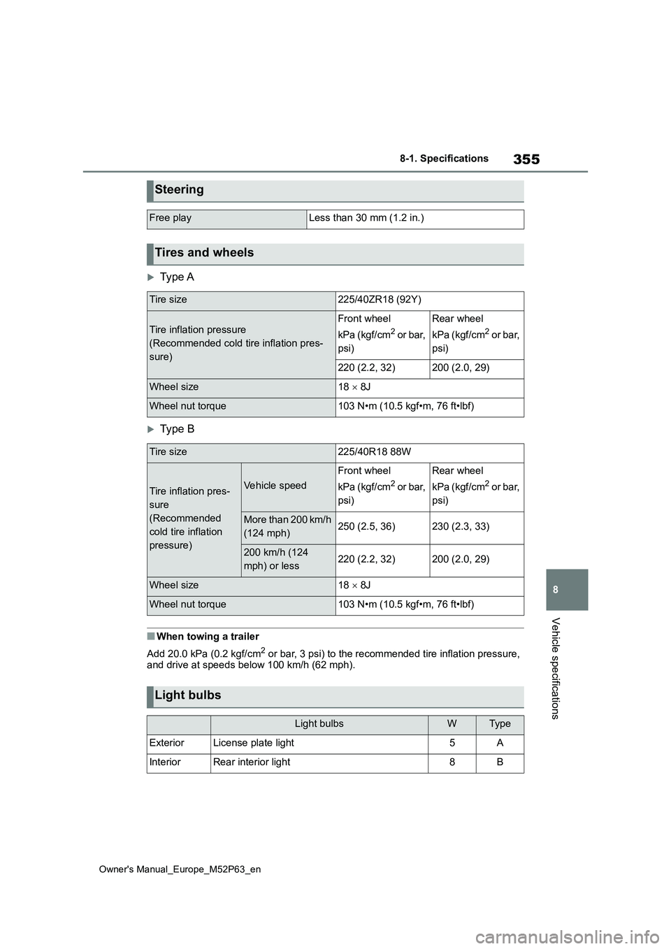 TOYOTA GR YARIS 2023  Owners Manual 355
8
Owner's Manual_Europe_M52P63_en
8-1. Specifications
Vehicle specifications
Type A
Type B
■When towing a trailer 
Add 20.0 kPa (0.2 kgf/cm2 or bar, 3 psi) to the recommended tire infl