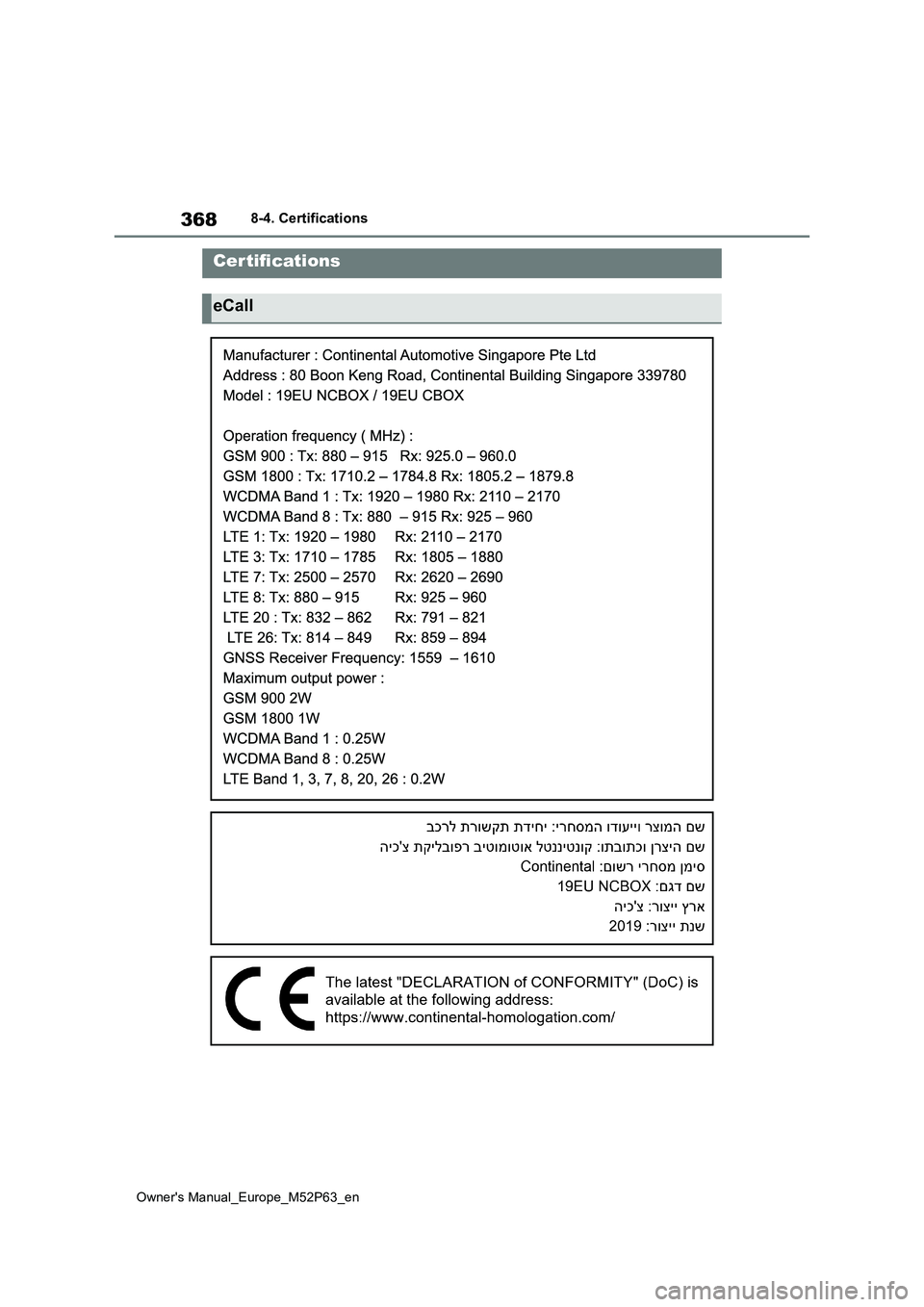 TOYOTA GR YARIS 2022 Owners Manual 368
Owner's Manual_Europe_M52P63_en
8-4. Certifications
8-4.Certifications
Cer tifications
eCall TOYOTA GR YARIS 2022 Owners Manual 368
Owner's Manual_Europe_M52P63_en
8-4. Certifications
8-4.Certifications
Cer tifications
eCall