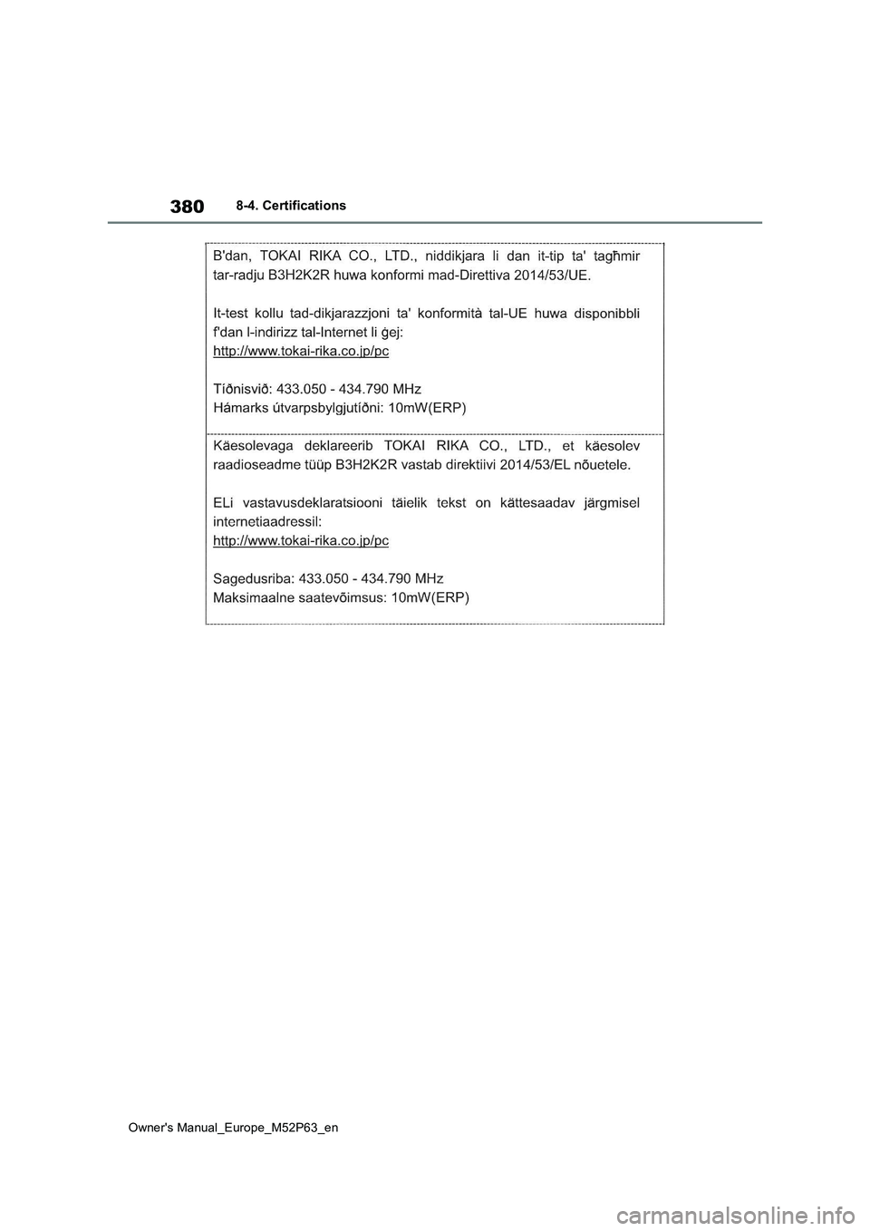 TOYOTA GR YARIS 2022  Owners Manual 380
Owner's Manual_Europe_M52P63_en
8-4. Certifications 