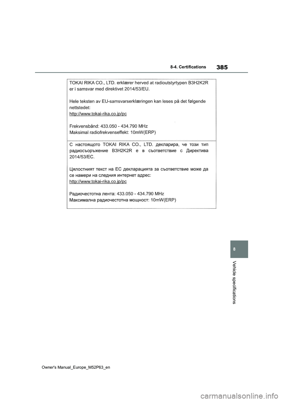 TOYOTA GR YARIS 2022  Owners Manual 385
8
Owner's Manual_Europe_M52P63_en
8-4. Certifications
Vehicle specifications 