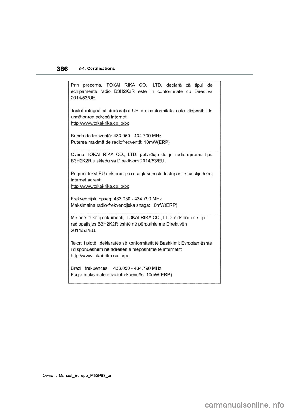TOYOTA GR YARIS 2022  Owners Manual 386
Owner's Manual_Europe_M52P63_en
8-4. Certifications 