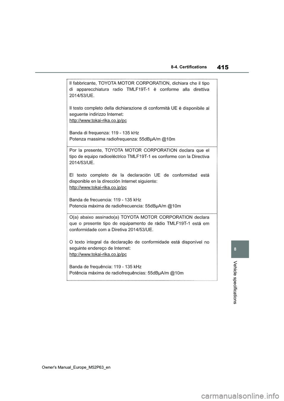 TOYOTA GR YARIS 2022 Owners Manual 415
8
Owner's Manual_Europe_M52P63_en
8-4. Certifications
Vehicle specifications TOYOTA GR YARIS 2022 Owners Manual 415
8
Owner's Manual_Europe_M52P63_en
8-4. Certifications
Vehicle specifications