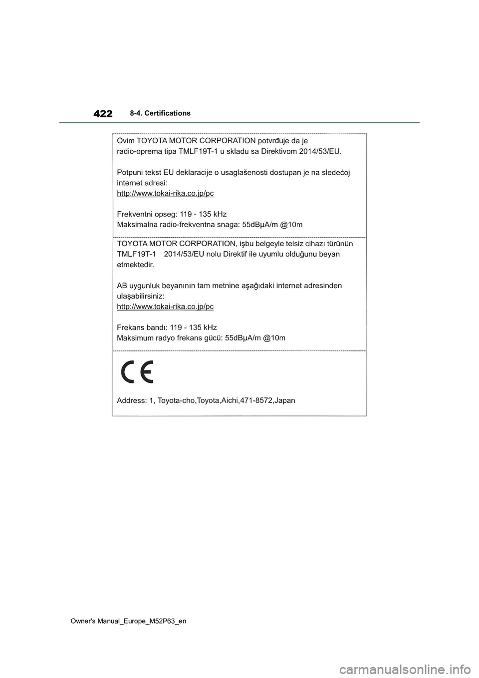 TOYOTA GR YARIS 2022 Owners Manual 422
Owner's Manual_Europe_M52P63_en
8-4. Certifications TOYOTA GR YARIS 2022 Owners Manual 422
Owner's Manual_Europe_M52P63_en
8-4. Certifications