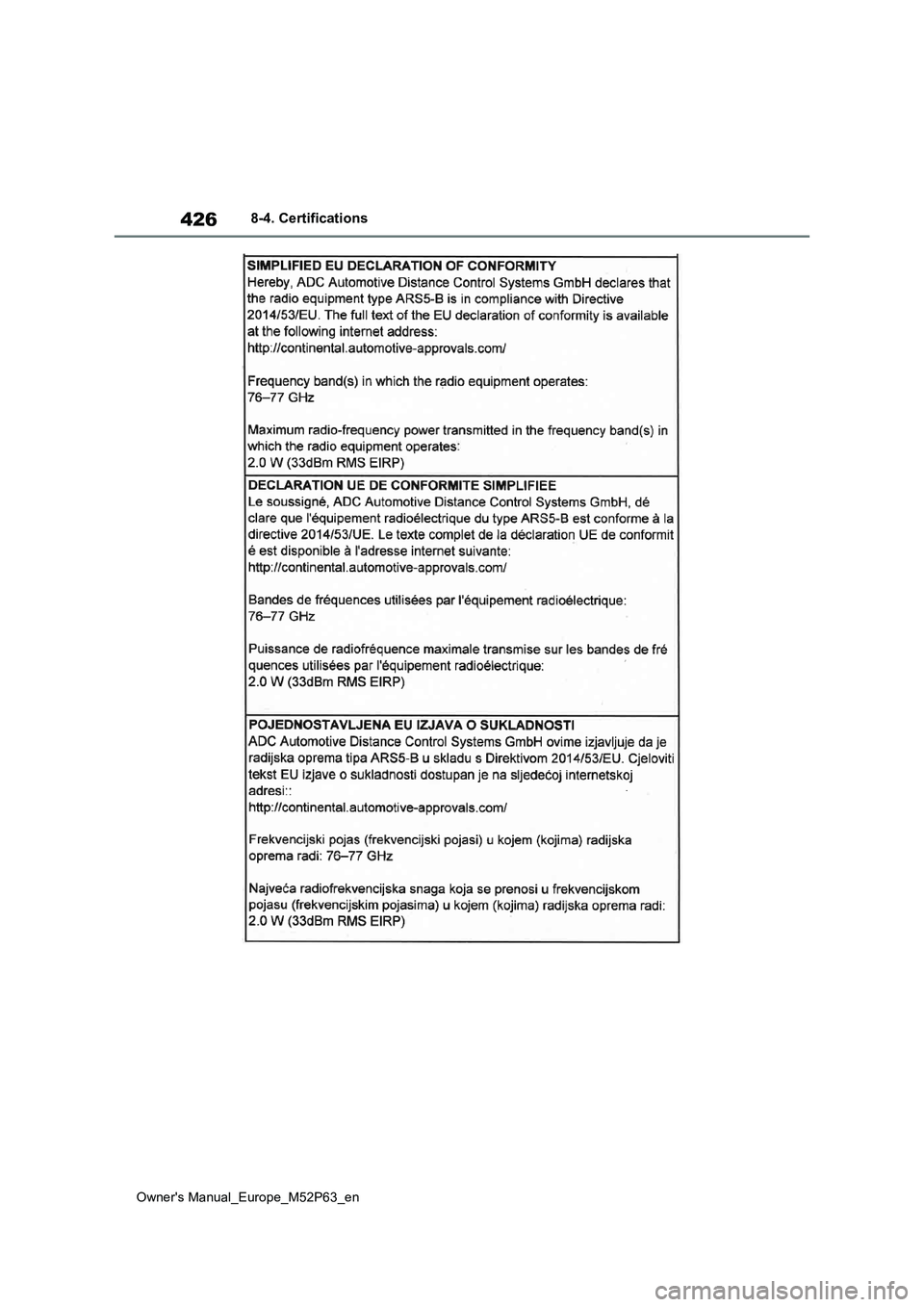 TOYOTA GR YARIS 2022 Owners Manual 426
Owner's Manual_Europe_M52P63_en
8-4. Certifications TOYOTA GR YARIS 2022 Owners Manual 426
Owner's Manual_Europe_M52P63_en
8-4. Certifications