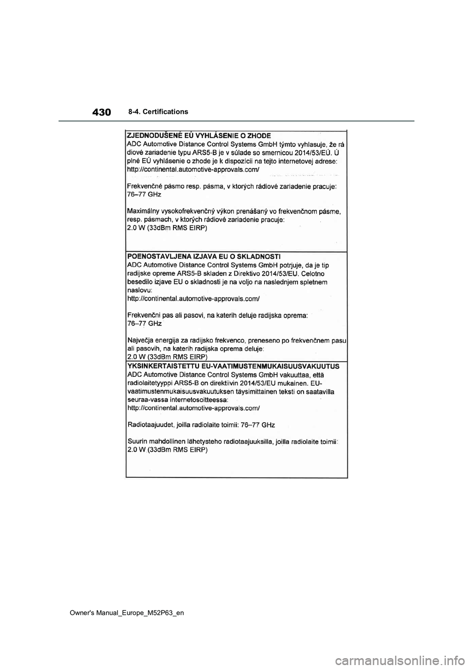 TOYOTA GR YARIS 2022 Owners Manual 430
Owner's Manual_Europe_M52P63_en
8-4. Certifications TOYOTA GR YARIS 2022 Owners Manual 430
Owner's Manual_Europe_M52P63_en
8-4. Certifications