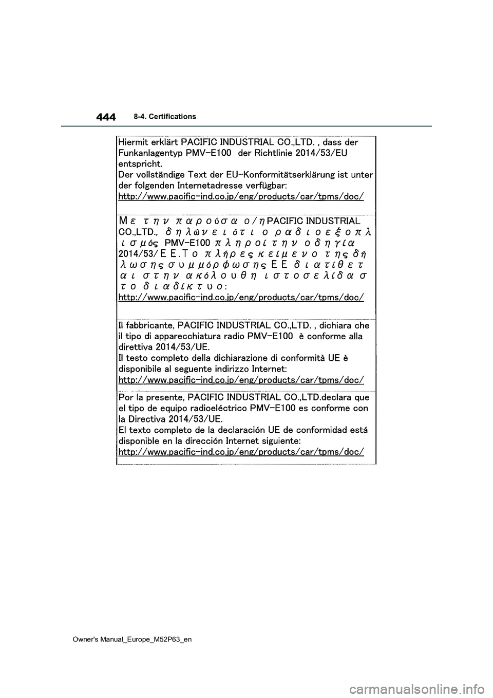 TOYOTA GR YARIS 2022 Owners Manual 444
Owner's Manual_Europe_M52P63_en
8-4. Certifications TOYOTA GR YARIS 2022 Owners Manual 444
Owner's Manual_Europe_M52P63_en
8-4. Certifications