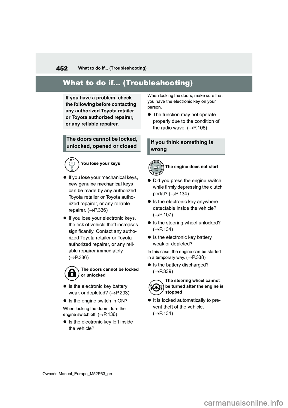 TOYOTA GR YARIS 2022 Owners Manual 452
Owner's Manual_Europe_M52P63_en
What to do if... (Troubleshooting)
1-1.What to d o if... (Tro ublesho oting)What to do if... (Troubleshooting)
If you lose your mechanical keys,
new genuin TOYOTA GR YARIS 2022 Owners Manual 452
Owner's Manual_Europe_M52P63_en
What to do if... (Troubleshooting)
1-1.What to d o if... (Tro ublesho oting)What to do if... (Troubleshooting)
If you lose your mechanical keys,
new genuin