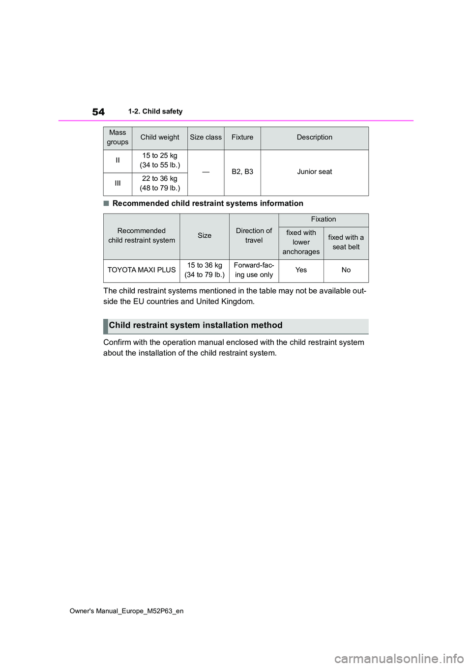 TOYOTA GR YARIS 2022 Workshop Manual 54
Owner's Manual_Europe_M52P63_en
1-2. Child safety
■Recommended child restraint systems information
The child restraint systems mentioned in the table may not be a vailable out-
side the EU TOYOTA GR YARIS 2022 Workshop Manual 54
Owner's Manual_Europe_M52P63_en
1-2. Child safety
■Recommended child restraint systems information
The child restraint systems mentioned in the table may not be a vailable out-
side the EU