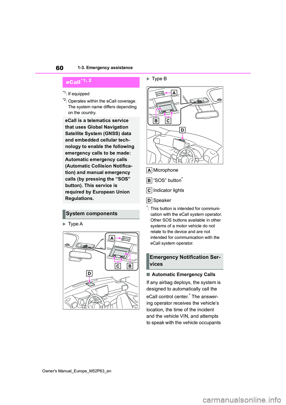 TOYOTA GR YARIS 2022 Repair Manual 60
Owner's Manual_Europe_M52P63_en
1-3. Emergency assistance
1-3.Emerg ency as sista nce
*1: If equipped
*2: Operates within the eCall coverage.
The system name differs depending
on the countr TOYOTA GR YARIS 2022 Repair Manual 60
Owner's Manual_Europe_M52P63_en
1-3. Emergency assistance
1-3.Emerg ency as sista nce
*1: If equipped
*2: Operates within the eCall coverage.
The system name differs depending
on the countr