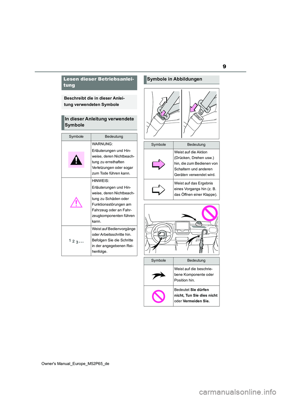 TOYOTA GR YARIS 2022 Betriebsanleitungen (in German) 9
Owner's Manual_Europe_M52P65_de
Lesen dieser Betriebsanlei-
tung
Beschreibt die in dieser Anlei-
tung verwendeten Symbole
In dieser Anleitung verwendete
Symbole
SymboleBedeutung
WARNUNG:
Er TOYOTA GR YARIS 2022 Betriebsanleitungen (in German) 9
Owner's Manual_Europe_M52P65_de
Lesen dieser Betriebsanlei-
tung
Beschreibt die in dieser Anlei-
tung verwendeten Symbole
In dieser Anleitung verwendete
Symbole
SymboleBedeutung
WARNUNG:
Er