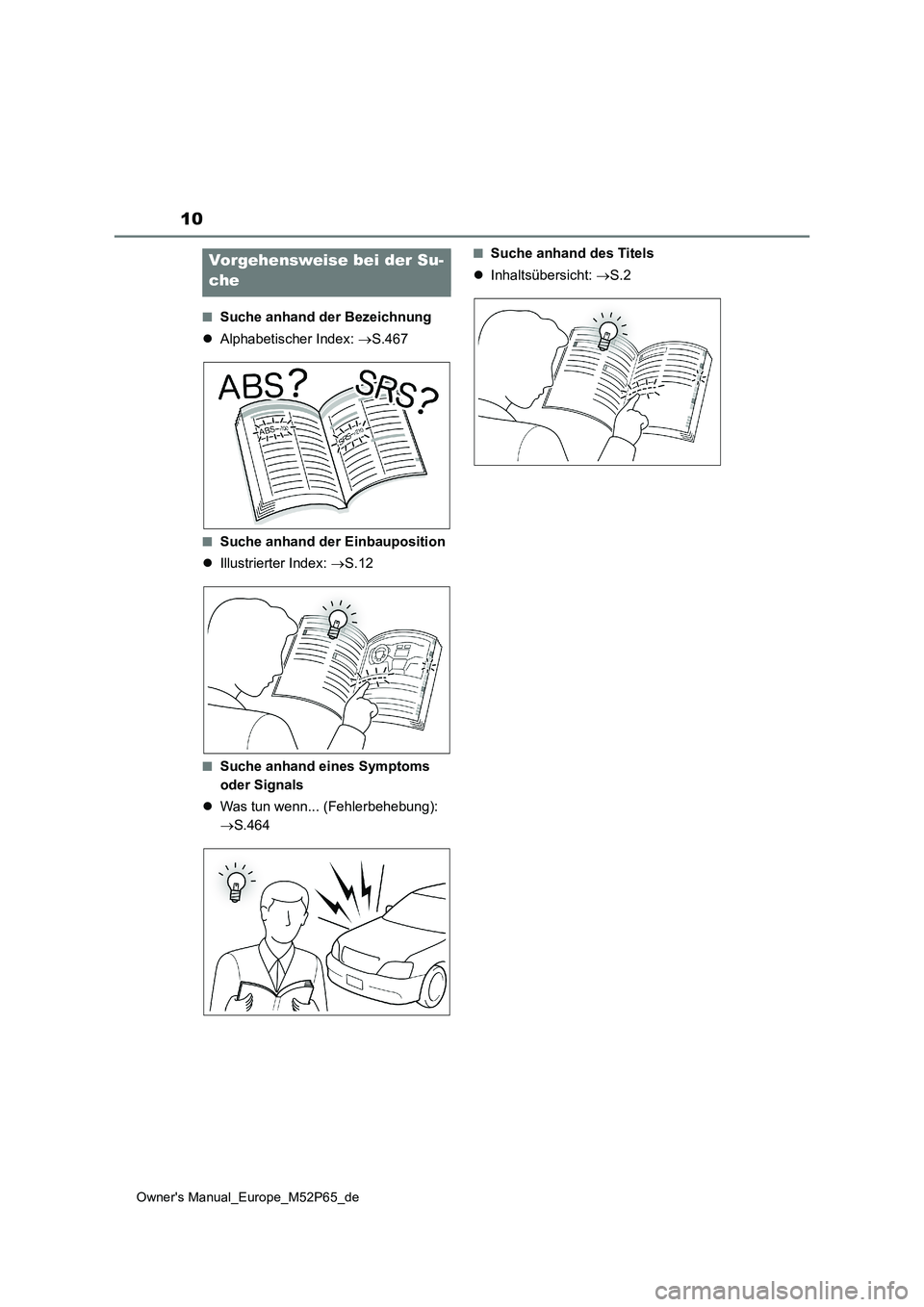 TOYOTA GR YARIS 2022 Betriebsanleitungen (in German) 10
Owner's Manual_Europe_M52P65_de
■Suche anhand der Bezeichnung
Alphabetischer Index: S.467
■Suche anhand der Einbauposition
Illustrierter Index: S.12
■Suche anhand eines S TOYOTA GR YARIS 2022 Betriebsanleitungen (in German) 10
Owner's Manual_Europe_M52P65_de
■Suche anhand der Bezeichnung
Alphabetischer Index: S.467
■Suche anhand der Einbauposition
Illustrierter Index: S.12
■Suche anhand eines S