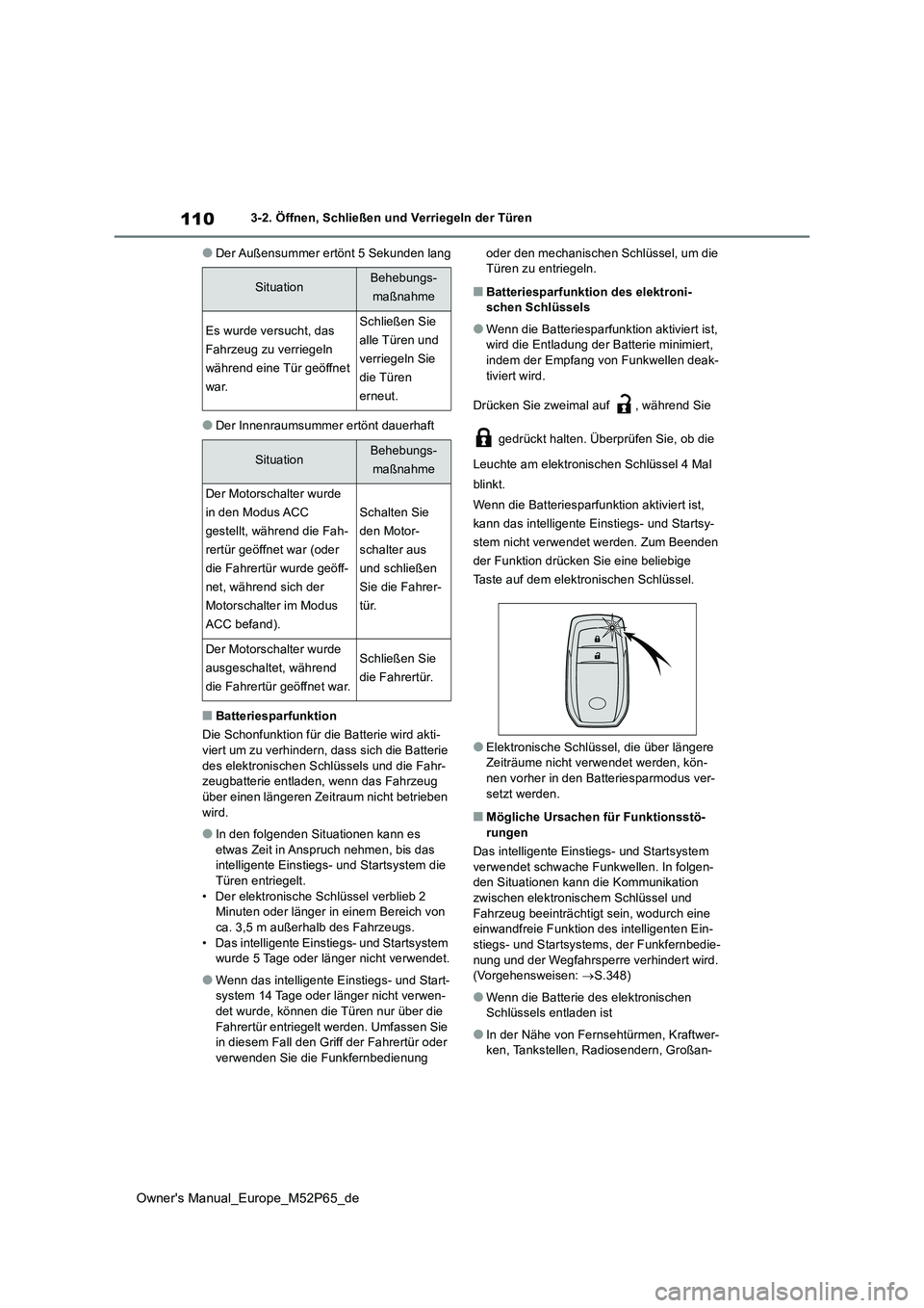 TOYOTA GR YARIS 2023  Betriebsanleitungen (in German) 110
Owner's Manual_Europe_M52P65_de
3-2. Öffnen, Schließen und Verriegeln der Türen
●Der Außensummer ertönt 5 Sekunden lang
●Der Innenraumsummer ertönt dauerhaft
■Batteriesparfunktion 