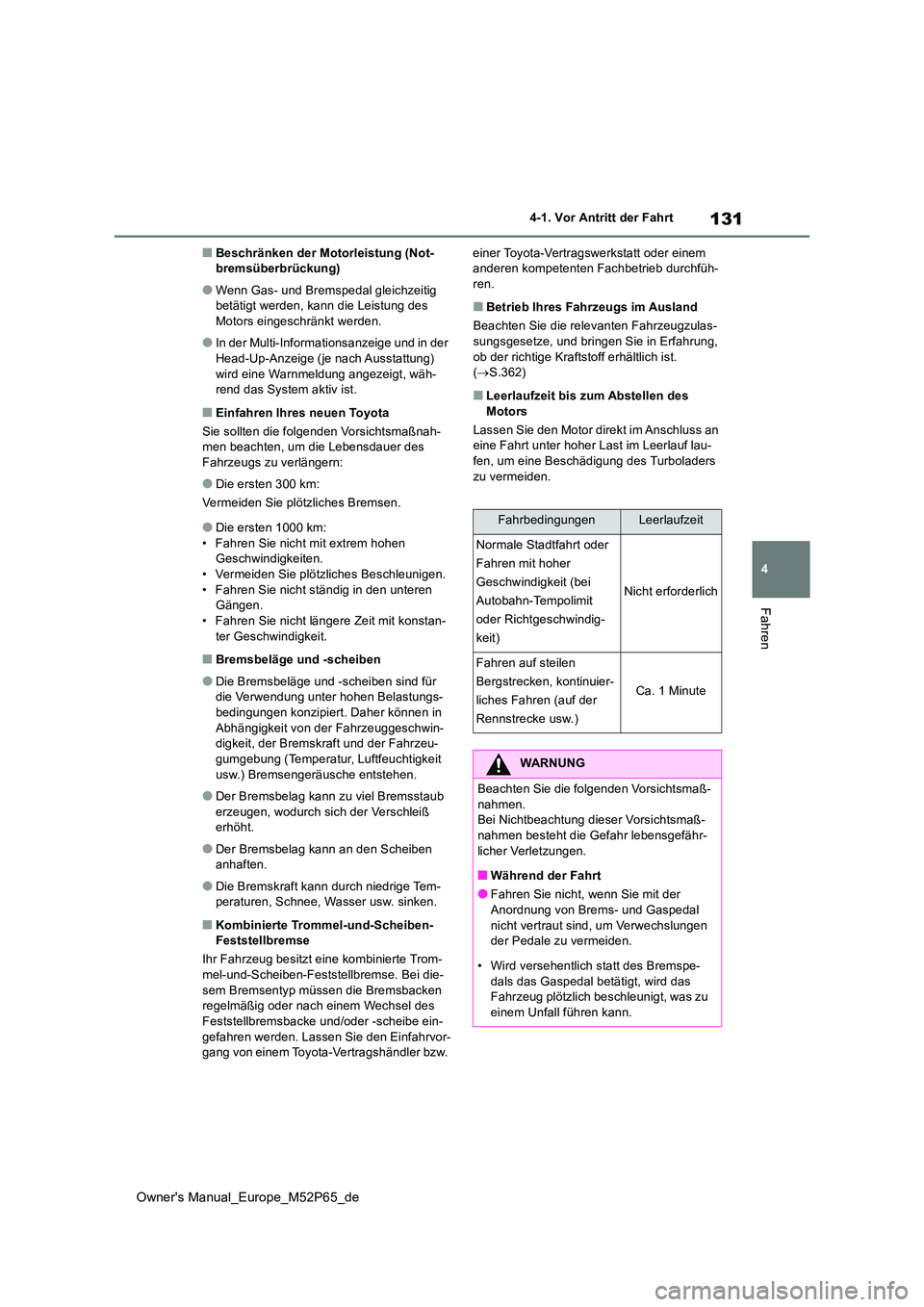TOYOTA GR YARIS 2023  Betriebsanleitungen (in German) 131
4
Owner's Manual_Europe_M52P65_de
4-1. Vor Antritt der Fahrt
Fahren
■Beschränken der Motorleistung (Not- bremsüberbrückung)
●Wenn Gas- und Bremspedal gleichzeitig betätigt werden, kann