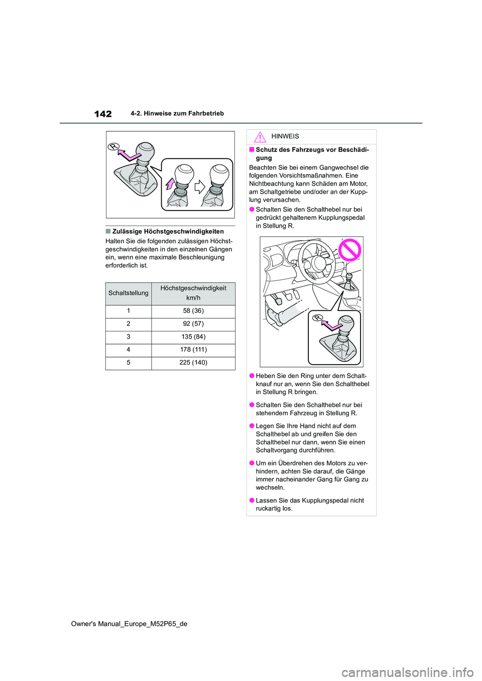 TOYOTA GR YARIS 2023  Betriebsanleitungen (in German) 142
Owner's Manual_Europe_M52P65_de
4-2. Hinweise zum Fahrbetrieb
■Zulässige Höchstgeschwindigkeiten 
Halten Sie die folgenden zulässigen Höchst- geschwindigkeiten in den einzelnen Gängen e