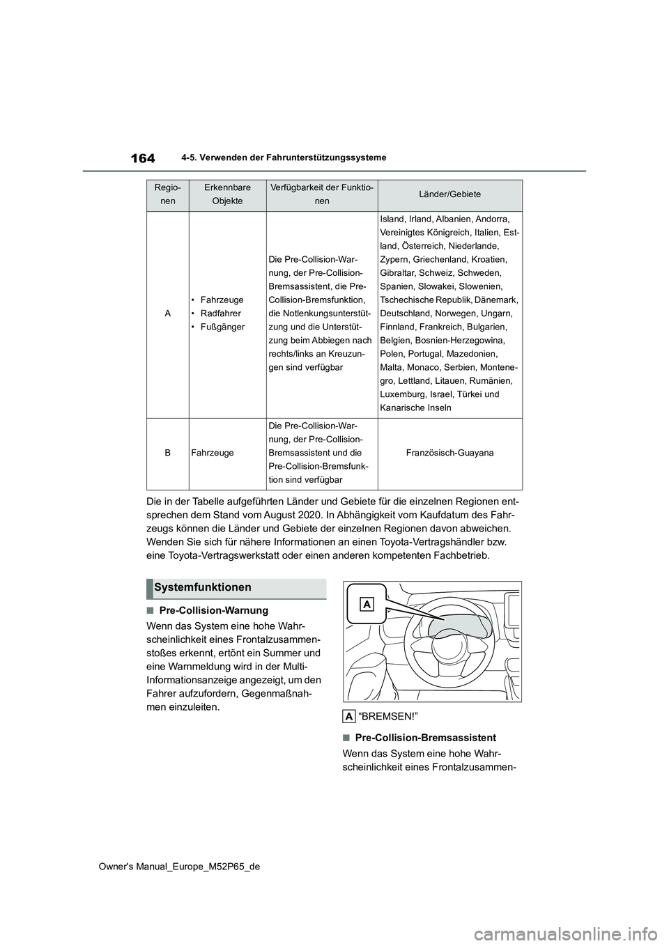 TOYOTA GR YARIS 2023 Betriebsanleitungen (in German) 164
Owner's Manual_Europe_M52P65_de
4-5. Verwenden der Fahrunterstützungssysteme
Die in der Tabelle aufgeführten Länder und Gebiete für die einzelnen Regionen ent-
sprechen dem Stand vom Augu TOYOTA GR YARIS 2023 Betriebsanleitungen (in German) 164
Owner's Manual_Europe_M52P65_de
4-5. Verwenden der Fahrunterstützungssysteme
Die in der Tabelle aufgeführten Länder und Gebiete für die einzelnen Regionen ent-
sprechen dem Stand vom Augu
