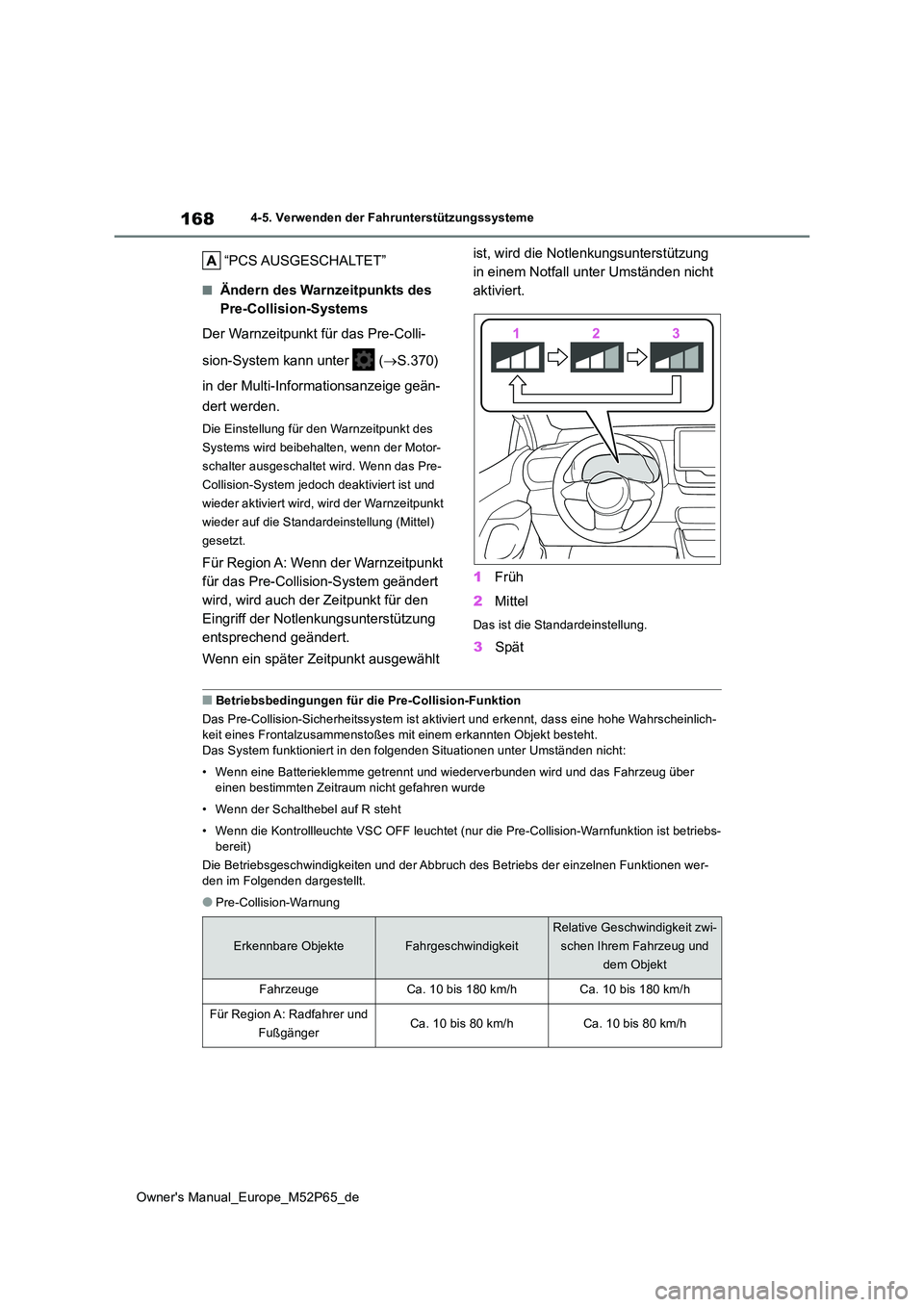 TOYOTA GR YARIS 2023 Betriebsanleitungen (in German) 168
Owner's Manual_Europe_M52P65_de
4-5. Verwenden der Fahrunterstützungssysteme
“PCS AUSGESCHALTET”
■Ändern des Warnzeitpunkts des
Pre-Collision-Systems
Der Warnzeitpunkt für das Pre- TOYOTA GR YARIS 2023 Betriebsanleitungen (in German) 168
Owner's Manual_Europe_M52P65_de
4-5. Verwenden der Fahrunterstützungssysteme
“PCS AUSGESCHALTET”
■Ändern des Warnzeitpunkts des
Pre-Collision-Systems
Der Warnzeitpunkt für das Pre-