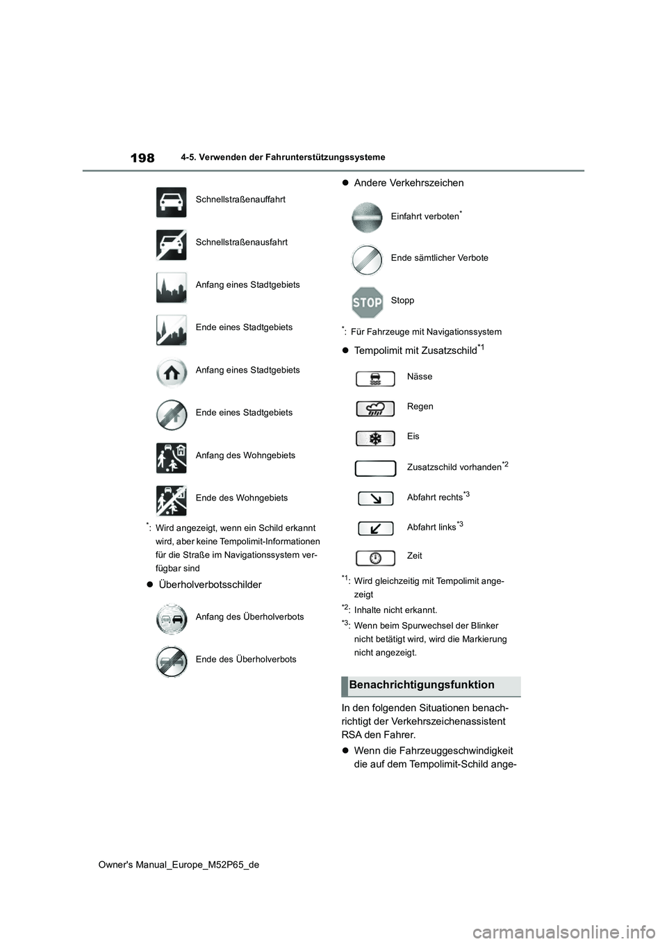 TOYOTA GR YARIS 2023  Betriebsanleitungen (in German) 198
Owner's Manual_Europe_M52P65_de
4-5. Verwenden der Fahrunterstützungssysteme
*: Wird angezeigt, wenn ein Schild erkannt  
wird, aber keine Tempolimit-Informationen 
für die Straße im Naviga