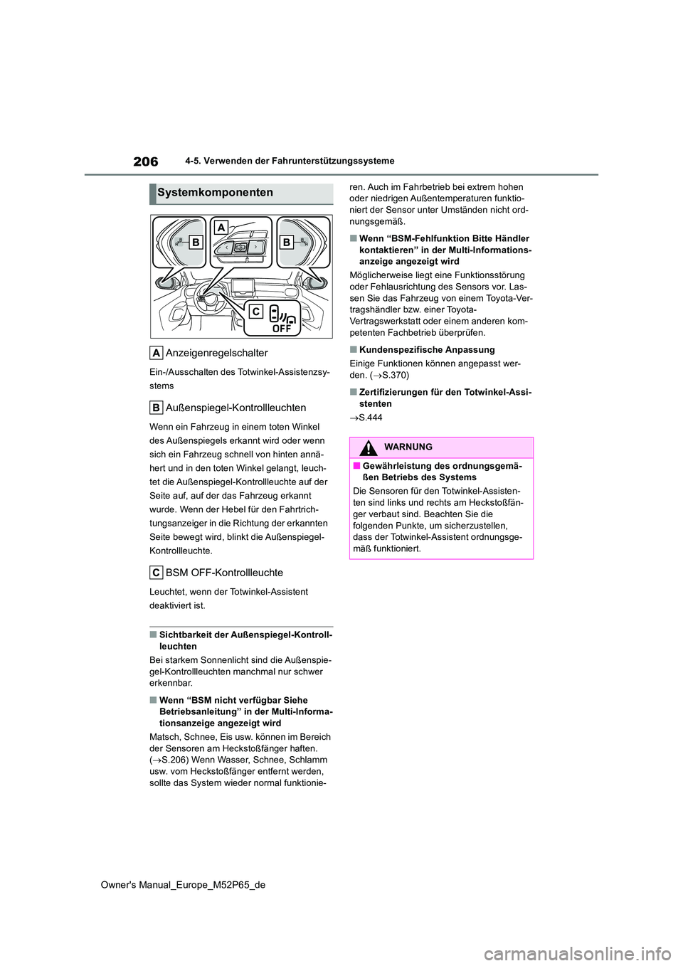 TOYOTA GR YARIS 2023  Betriebsanleitungen (in German) 206
Owner's Manual_Europe_M52P65_de
4-5. Verwenden der Fahrunterstützungssysteme
Anzeigenregelschalter
Ein-/Ausschalten des Totwinkel-Assistenzsy- 
stems
Außenspiegel-Kontrollleuchten
Wenn ein F