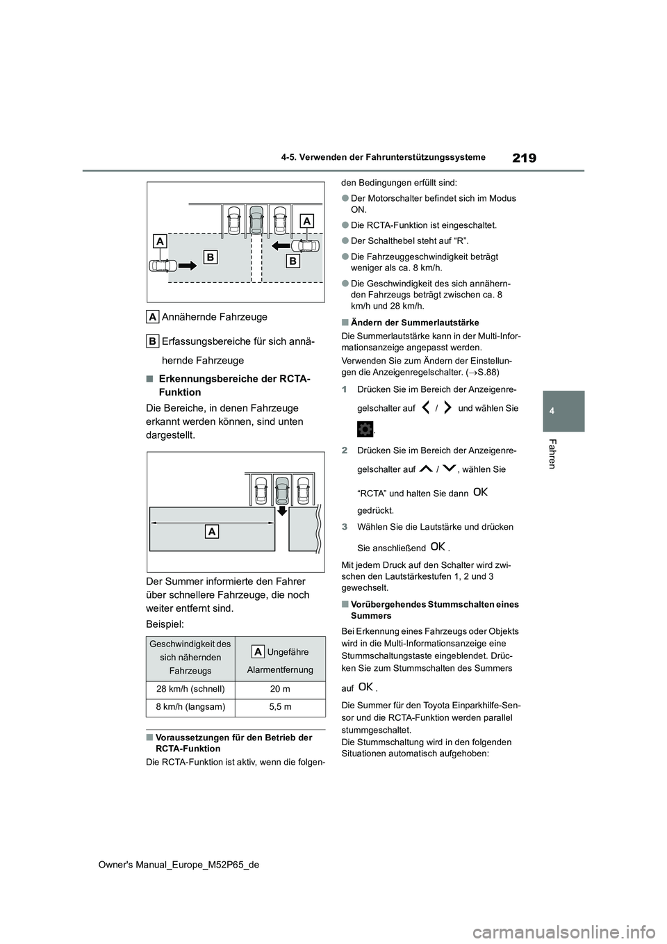 TOYOTA GR YARIS 2023  Betriebsanleitungen (in German) 219
4
Owner's Manual_Europe_M52P65_de
4-5. Verwenden der Fahrunterstützungssysteme
Fahren
Annähernde Fahrzeuge 
Erfassungsbereiche für sich annä- 
hernde Fahrzeuge
■Erkennungsbereiche der RC