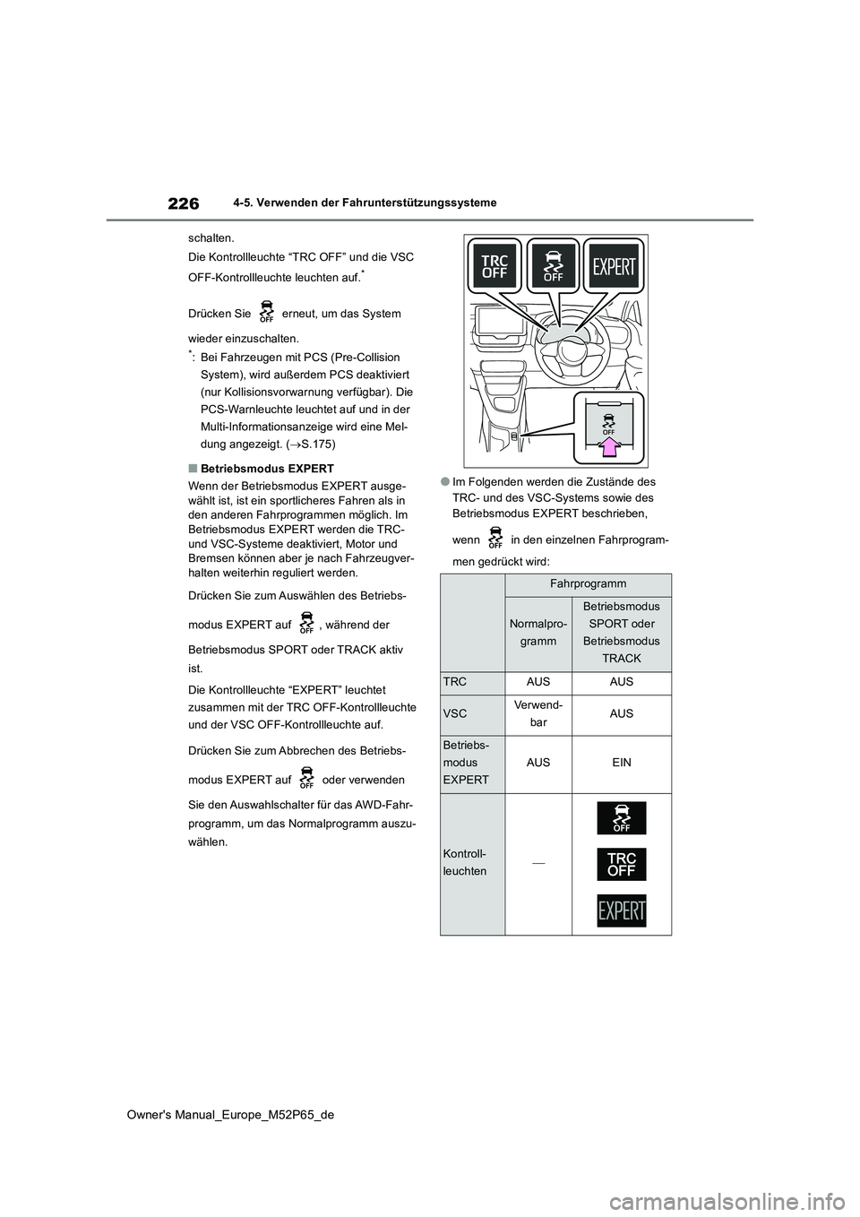 TOYOTA GR YARIS 2023  Betriebsanleitungen (in German) 226
Owner's Manual_Europe_M52P65_de
4-5. Verwenden der Fahrunterstützungssysteme 
schalten. 
Die Kontrollleuchte “TRC OFF” und die VSC  
OFF-Kontrollleuchte leuchten auf.*
Drücken Sie   erne