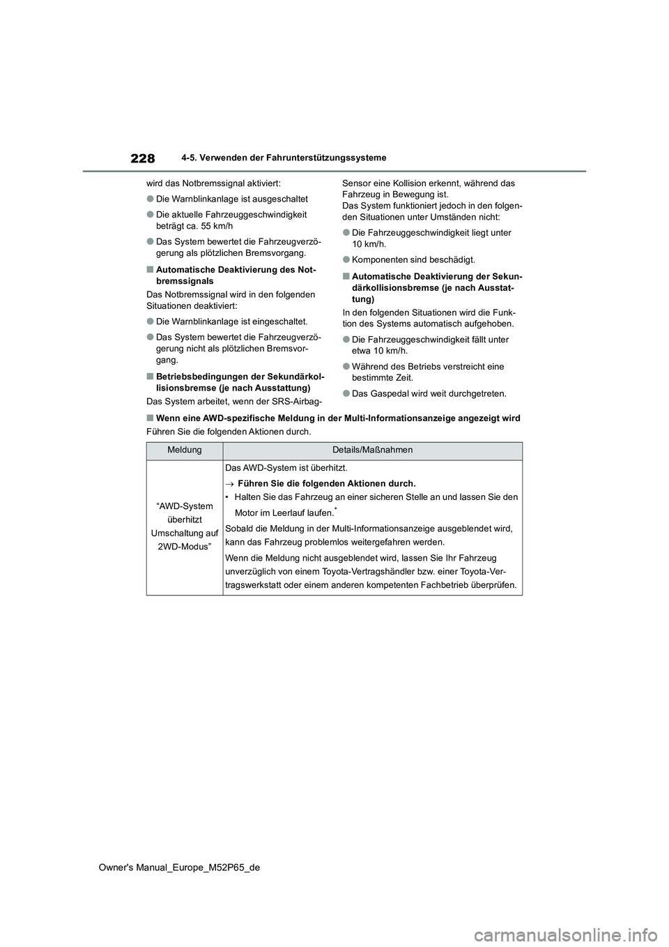 TOYOTA GR YARIS 2023  Betriebsanleitungen (in German) 228
Owner's Manual_Europe_M52P65_de
4-5. Verwenden der Fahrunterstützungssysteme 
wird das Notbremssignal aktiviert:
●Die Warnblinkanlage ist ausgeschaltet
●Die aktuelle Fahrzeuggeschwindigke
