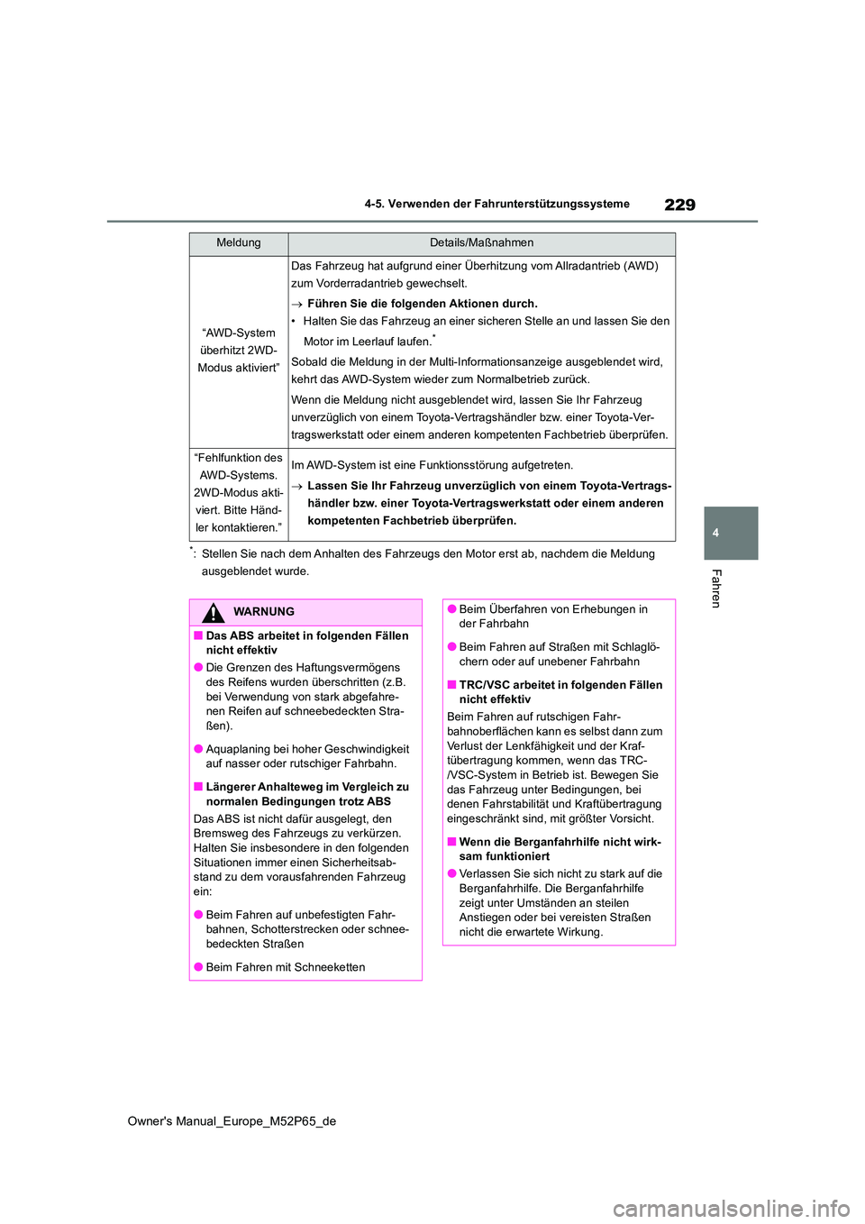 TOYOTA GR YARIS 2023 Betriebsanleitungen (in German) 229
4
Owner's Manual_Europe_M52P65_de
4-5. Verwenden der Fahrunterstützungssysteme
Fahren
*: Stellen Sie nach dem Anhalten des Fahrzeugs den Motor erst ab, nachdem die Meldung
ausgeblendet wurd TOYOTA GR YARIS 2023 Betriebsanleitungen (in German) 229
4
Owner's Manual_Europe_M52P65_de
4-5. Verwenden der Fahrunterstützungssysteme
Fahren
*: Stellen Sie nach dem Anhalten des Fahrzeugs den Motor erst ab, nachdem die Meldung
ausgeblendet wurd