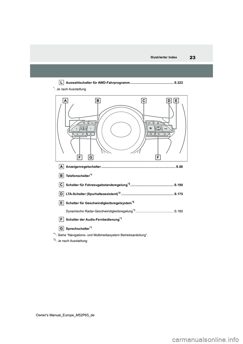 TOYOTA GR YARIS 2023 Betriebsanleitungen (in German) 23
Owner's Manual_Europe_M52P65_de
Illustrierter Index
Auswahlschalter für AWD-Fahrprogramm ................................................ S.222
*: Je nach Ausstattung
Anzeigenregelschalter .. TOYOTA GR YARIS 2023 Betriebsanleitungen (in German) 23
Owner's Manual_Europe_M52P65_de
Illustrierter Index
Auswahlschalter für AWD-Fahrprogramm ................................................ S.222
*: Je nach Ausstattung
Anzeigenregelschalter ..