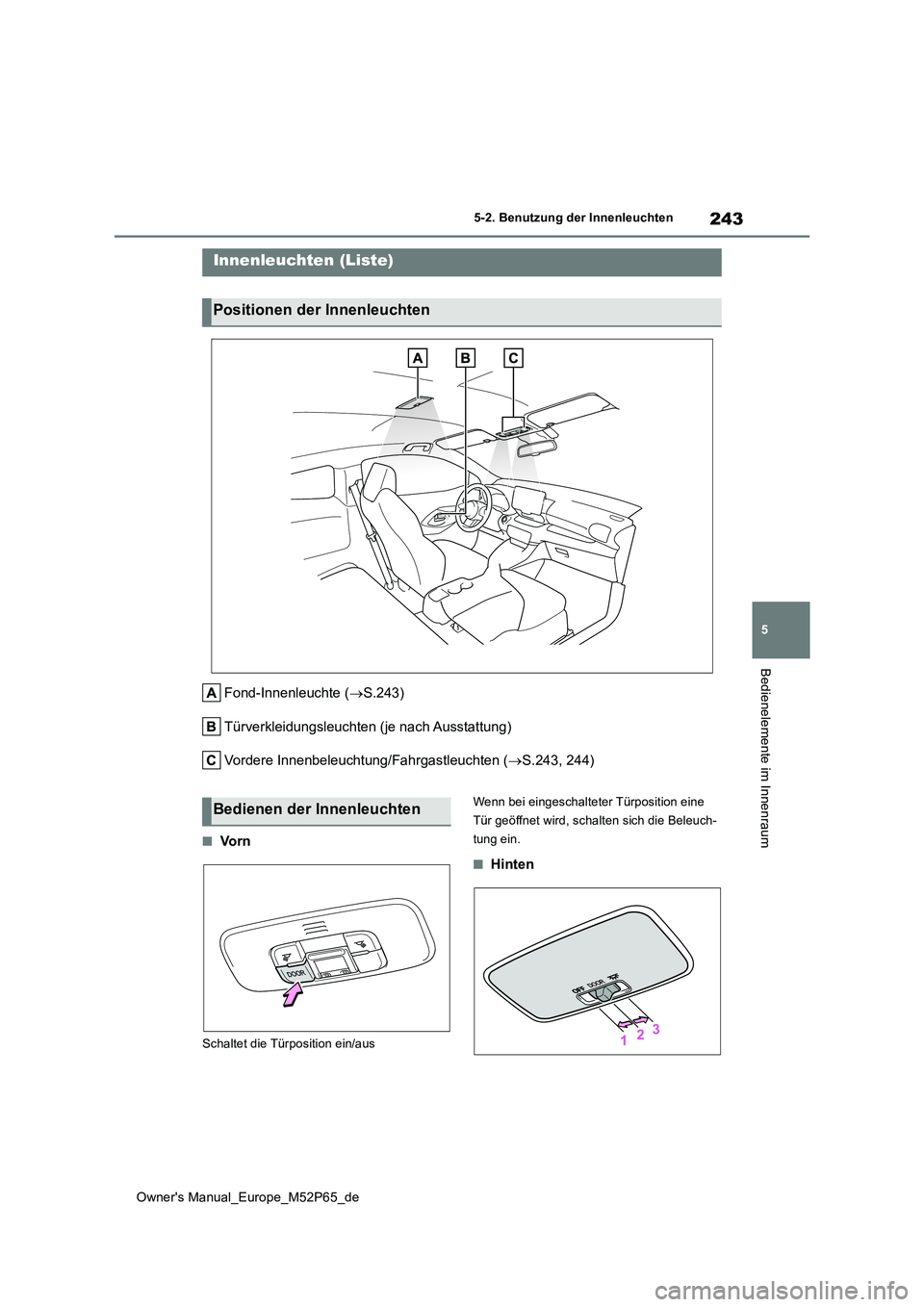 TOYOTA GR YARIS 2023  Betriebsanleitungen (in German) 243
5
Owner's Manual_Europe_M52P65_de
5-2. Benutzung der Innenleuchten
Bedienelemente im Innenraum
5-2.Benutzun g d er Innenleu chten
Fond-Innenleuchte (S.243) 
Türverkleidungsleuchten (je nac