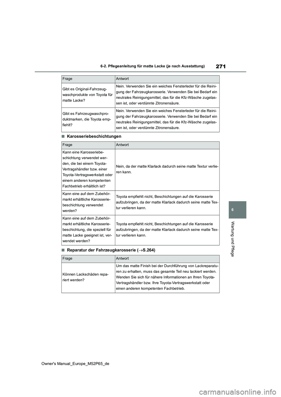 TOYOTA GR YARIS 2023  Betriebsanleitungen (in German) 271
6
Owner's Manual_Europe_M52P65_de
6-2. Pflegeanleitung für matte Lacke (je nach Ausstattung)
Wartung und Pflege
■Karosseriebeschichtungen
■Reparatur der Fahrzeugkarosserie (S.264)
Gibt