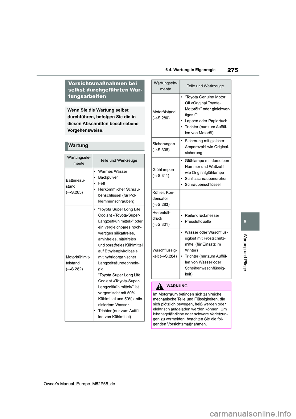 TOYOTA GR YARIS 2023  Betriebsanleitungen (in German) 275
6
Owner's Manual_Europe_M52P65_de
6-4. Wartung in Eigenregie
Wartung und Pflege
6-4.Wartung in EigenregieVorsichtsmaßnahmen bei  
selbst durchgeführ ten War- 
tungsarbeiten
Wenn Sie die Wart
