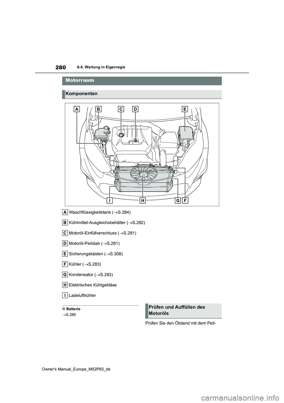 TOYOTA GR YARIS 2022 Betriebsanleitungen (in German) 280
Owner's Manual_Europe_M52P65_de
6-4. Wartung in Eigenregie
Waschflüssigkeitstank (S.284)
Kühlmittel-Ausgleichsbehälter ( S.282)
Motoröl-Einfüllverschluss ( S.281)
Motoröl-Pei TOYOTA GR YARIS 2022 Betriebsanleitungen (in German) 280
Owner's Manual_Europe_M52P65_de
6-4. Wartung in Eigenregie
Waschflüssigkeitstank (S.284)
Kühlmittel-Ausgleichsbehälter ( S.282)
Motoröl-Einfüllverschluss ( S.281)
Motoröl-Pei