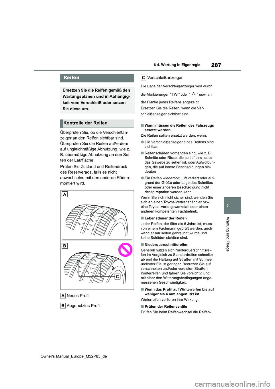 TOYOTA GR YARIS 2022 Betriebsanleitungen (in German) 287
6
Owner's Manual_Europe_M52P65_de
6-4. Wartung in Eigenregie
Wartung und Pflege
Überprüfen Sie, ob die Verschleißan-
zeiger an den Reifen sichtbar sind.
Überprüfen Sie die Reifen außer TOYOTA GR YARIS 2022 Betriebsanleitungen (in German) 287
6
Owner's Manual_Europe_M52P65_de
6-4. Wartung in Eigenregie
Wartung und Pflege
Überprüfen Sie, ob die Verschleißan-
zeiger an den Reifen sichtbar sind.
Überprüfen Sie die Reifen außer