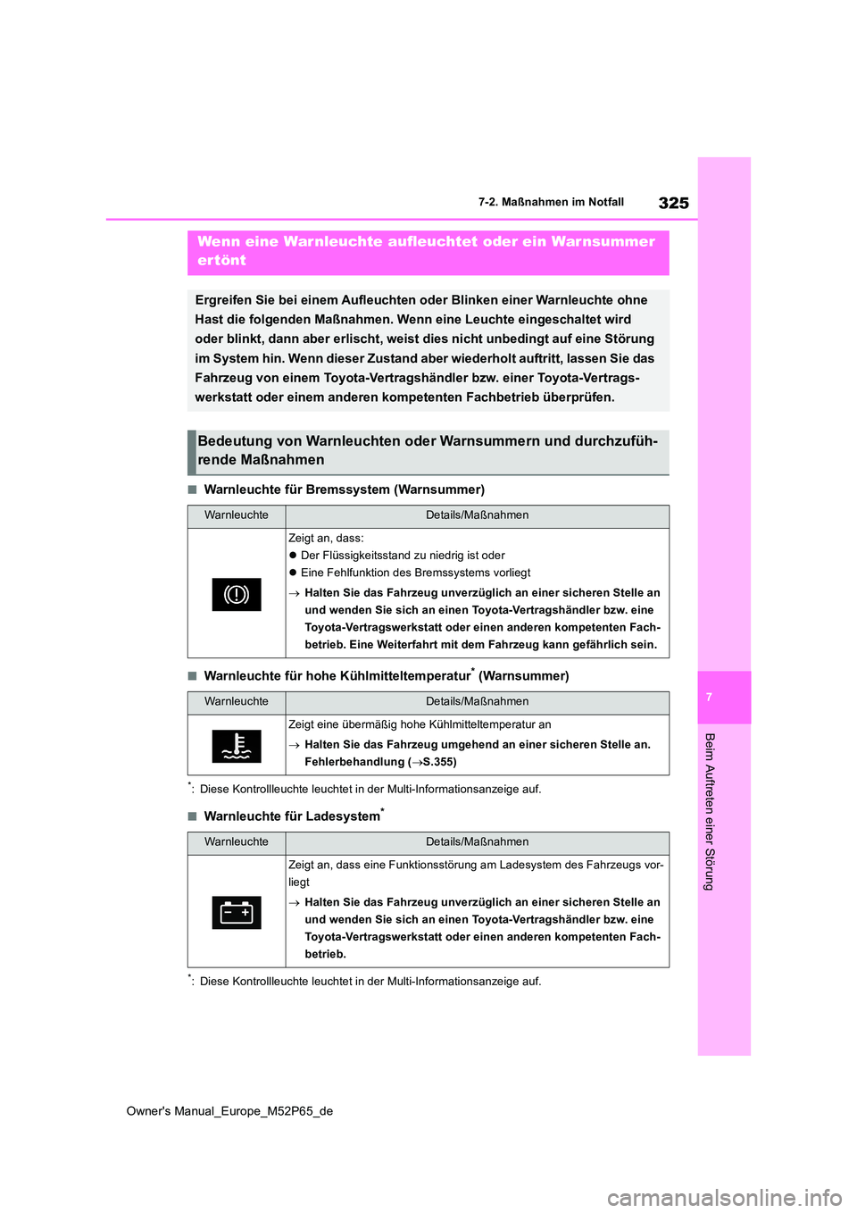 TOYOTA GR YARIS 2022  Betriebsanleitungen (in German) 325
7
Owner's Manual_Europe_M52P65_de
7-2. Maßnahmen im Notfall
Beim Auftreten einer Störung
■Warnleuchte für Bremssystem (Warnsummer)
■Warnleuchte für hohe Kühlmitteltemperatur* (Warnsum