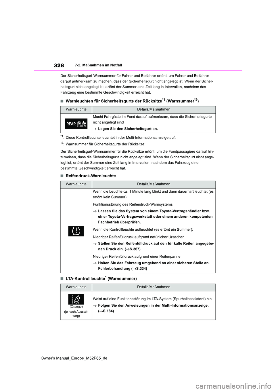 TOYOTA GR YARIS 2022  Betriebsanleitungen (in German) 328
Owner's Manual_Europe_M52P65_de
7-2. Maßnahmen im Notfall 
Der Sicherheitsgurt-Warnsummer für Fahrer und Beifahrer ertönt,  um Fahrer und Beifahrer  
darauf aufmerksam zu machen, da ss der 
